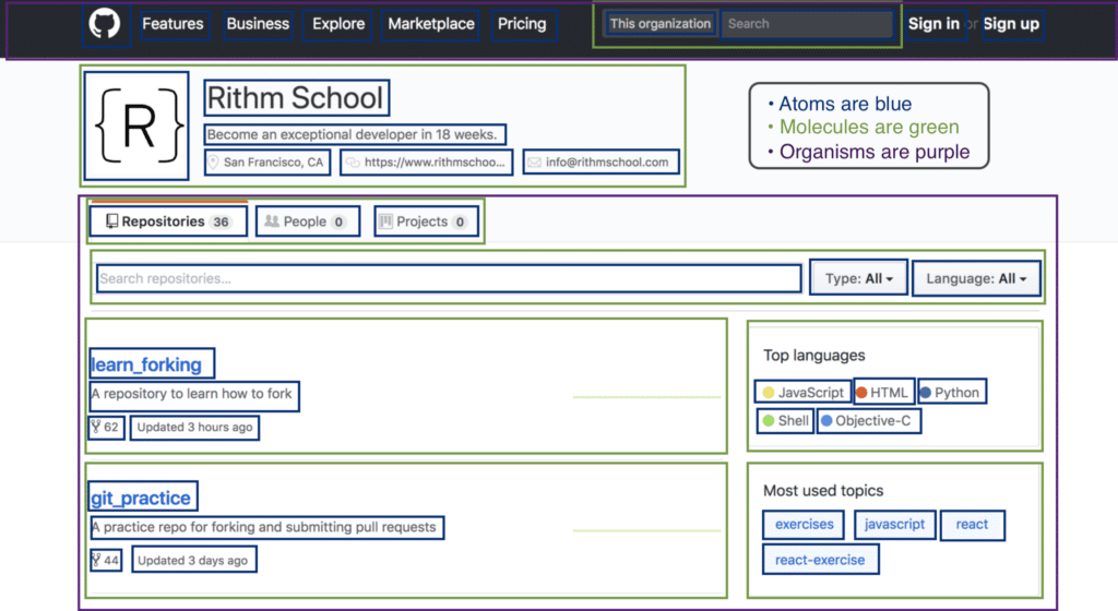 React Design Patterns - Rithm School
